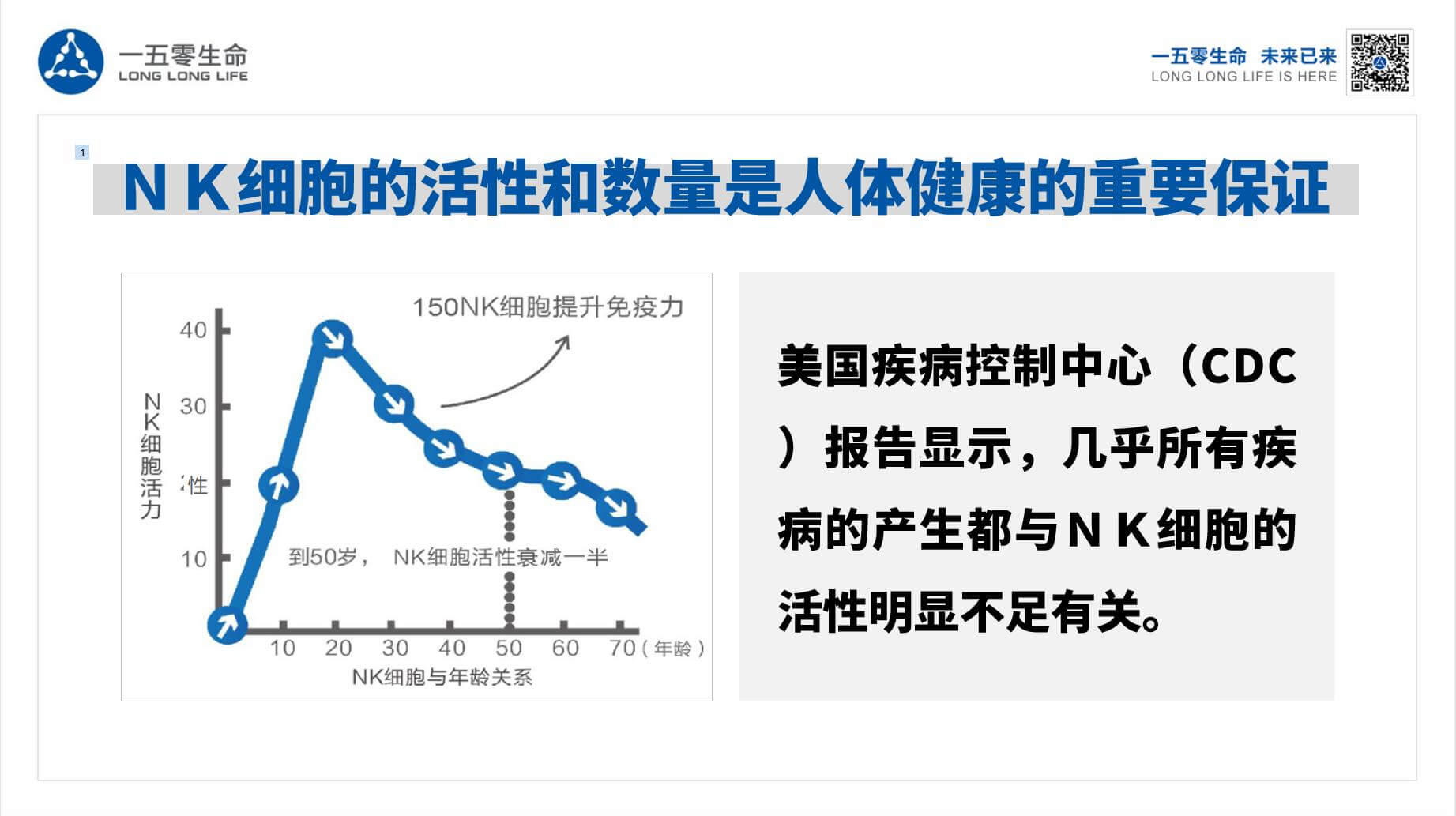 細胞免疫療法