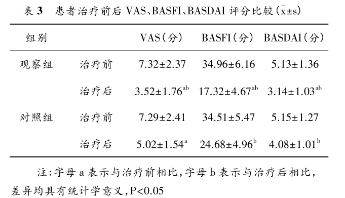 干細胞案例