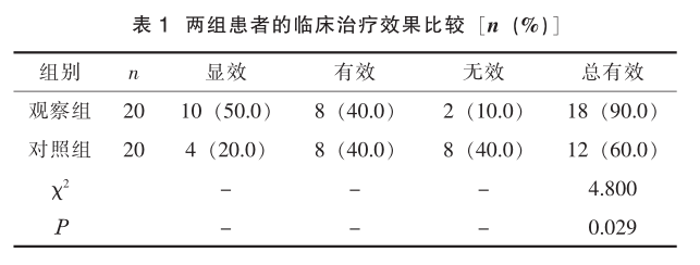 干細胞案例