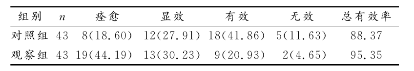 干細(xì)胞移植