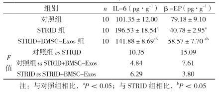 干細(xì)胞療法