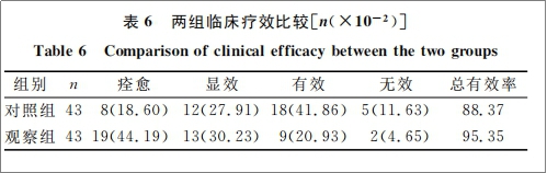 干細(xì)胞療法