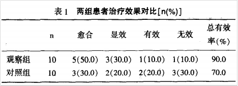 干細(xì)胞治療