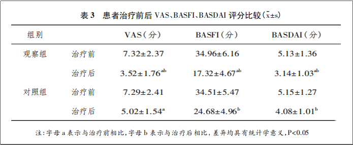 干細(xì)胞治療