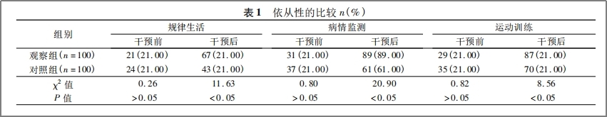 干細(xì)胞治療